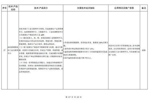 《建材工業(yè)鼓勵推廣應用的技術和產(chǎn)品目錄（2023年本）》解析 引領行業(yè)綠色智能轉(zhuǎn)型的技術風向標